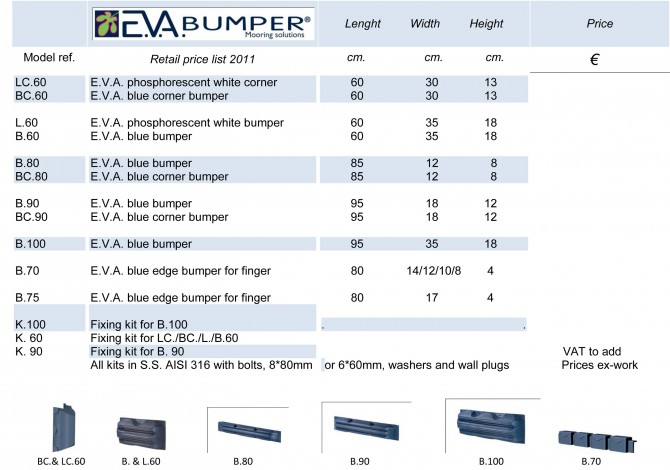  - E.V.A. Bumper